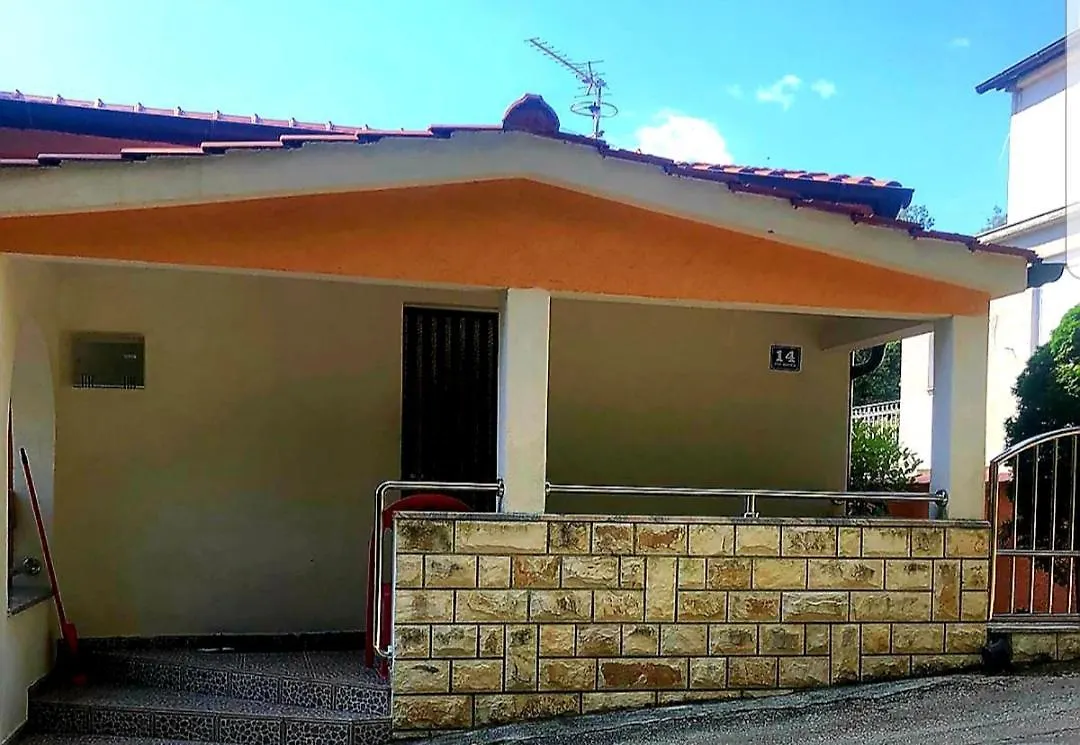 House 4 You Kožino